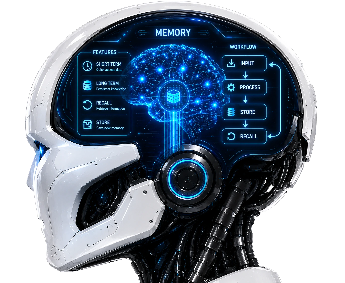 Largestack memory system with short term, long term, recall and store