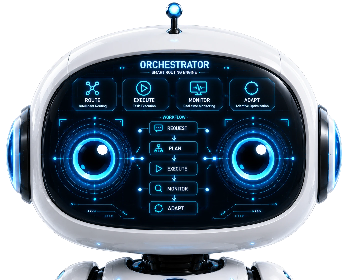 Largestack orchestrator routing request, execution, monitoring and adaptation