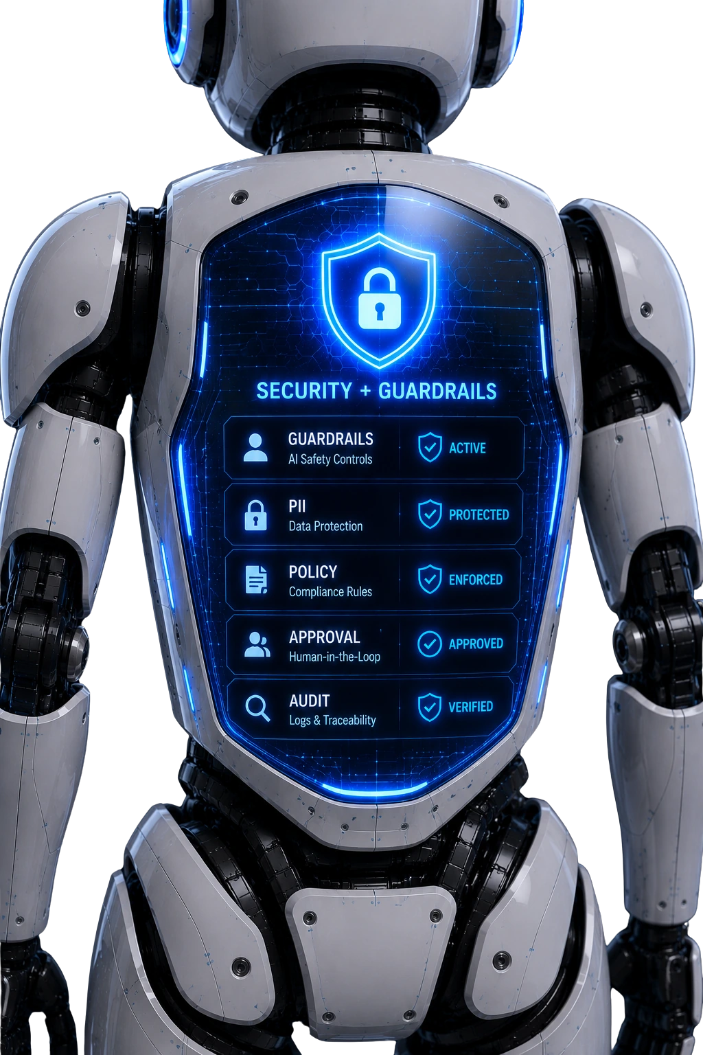 Largestack security and guardrails for PII, policy, approval and audit